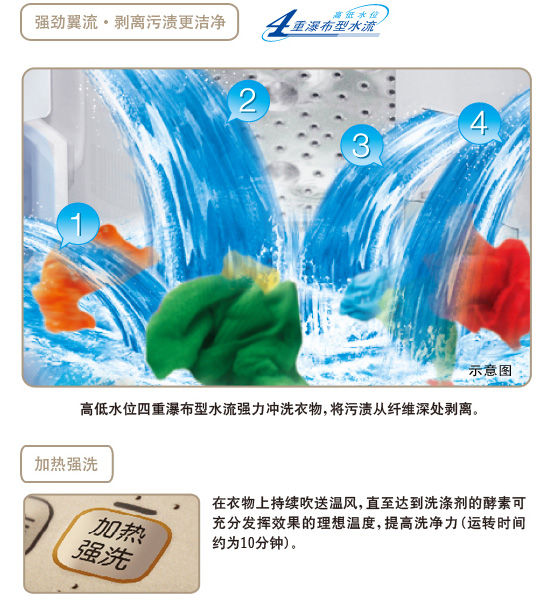 猪扒短视频APP下载苹果特性