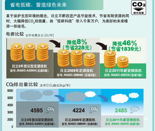 猪扒短视频APP下载苹果特性