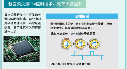 猪扒短视频APP下载苹果特性