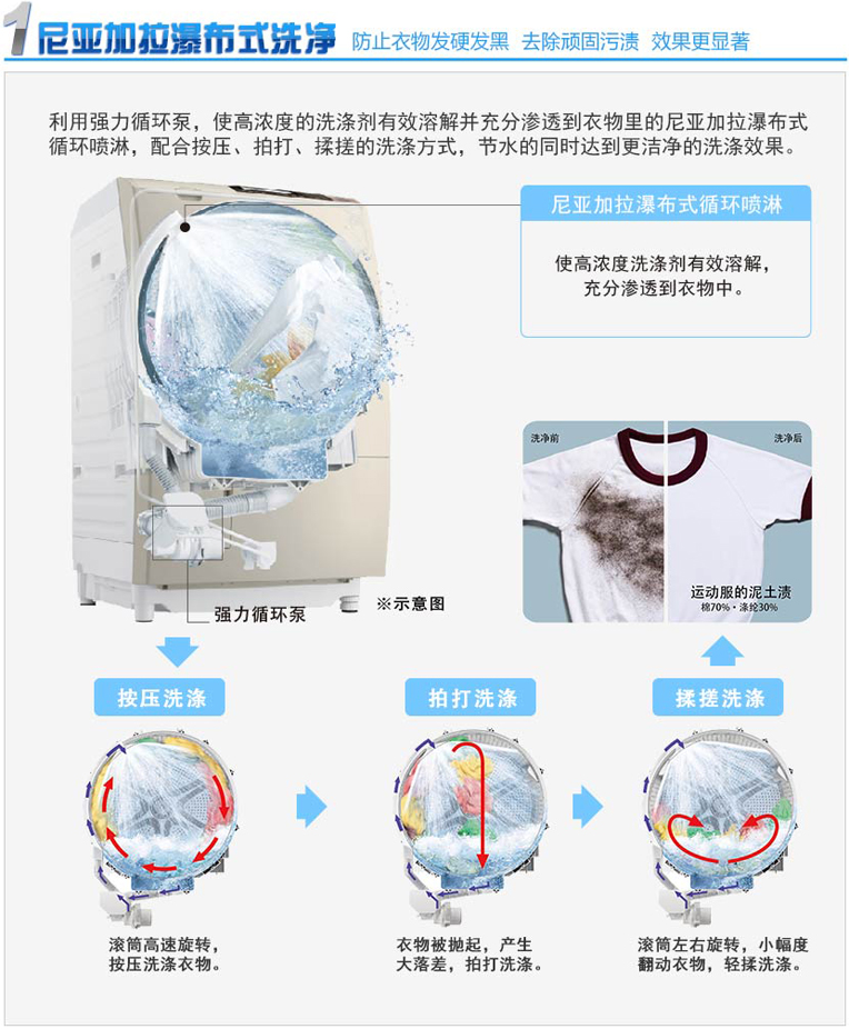 猪扒短视频APP下载苹果特性