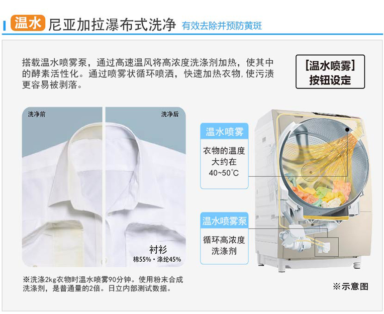 猪扒短视频APP下载苹果特性